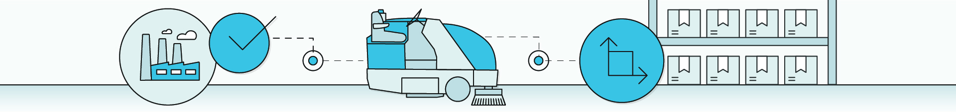 tennant walk behind scrubber