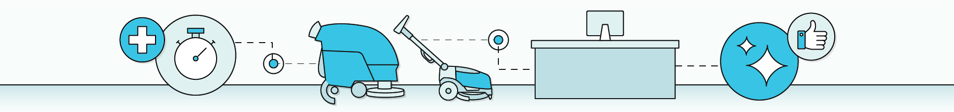 tennant imop walk behind scrubber